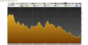 2015y12m30d_131005323